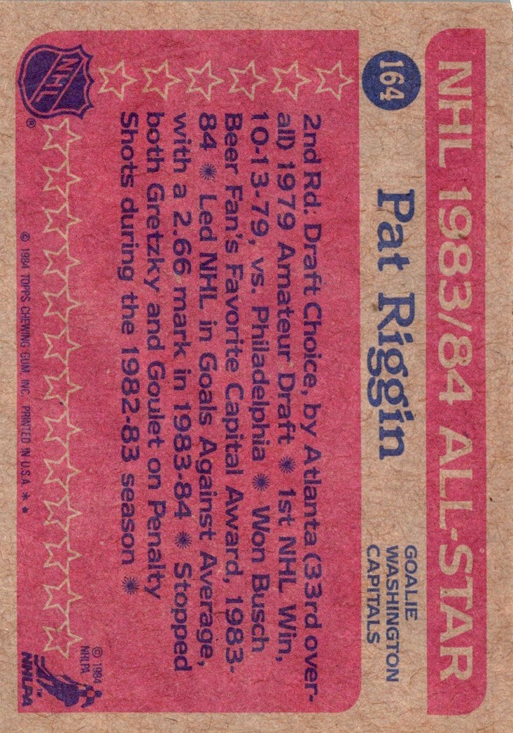 1984 Topps Pat Riggin