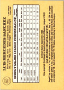 1985 Donruss Luis Sanchez