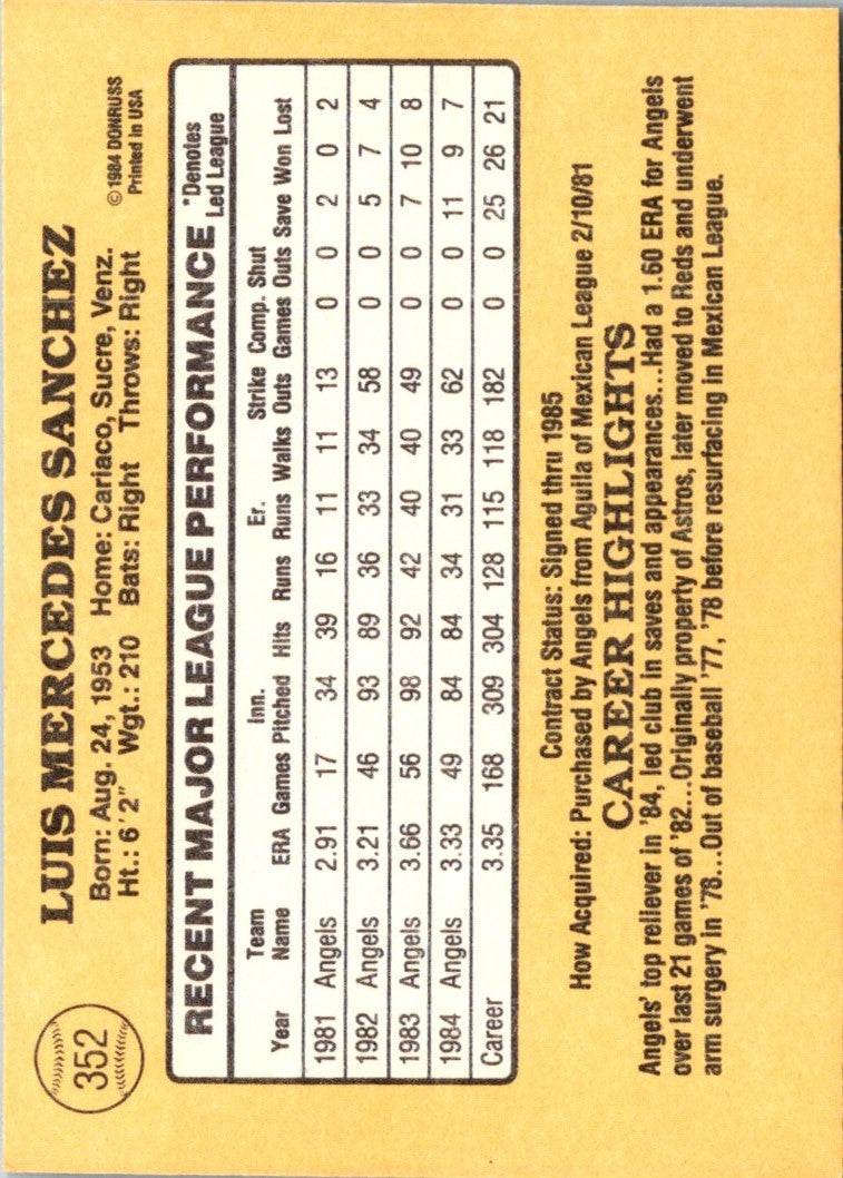 1985 Donruss Luis Sanchez