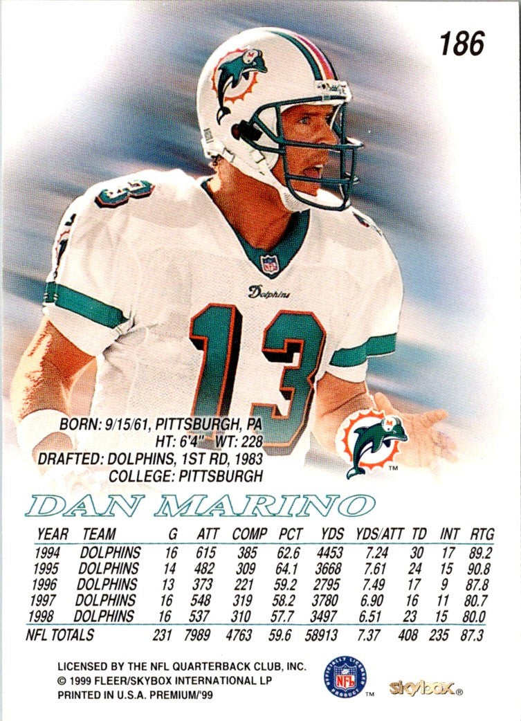 1999 SkyBox Premium Dan Marino