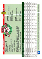 1993 Milk Bone Super Stars Wally Joyner #11