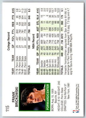 1991 Hoops Frank Brickowski #115