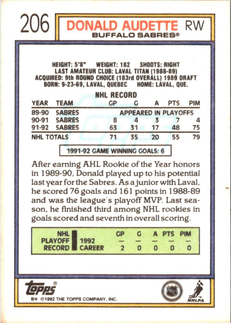 1992 Topps Donald Audette