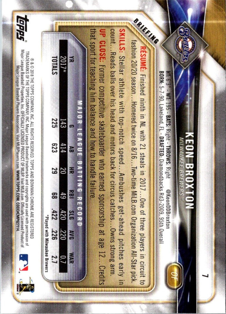 2018 Bowman Keon Broxton