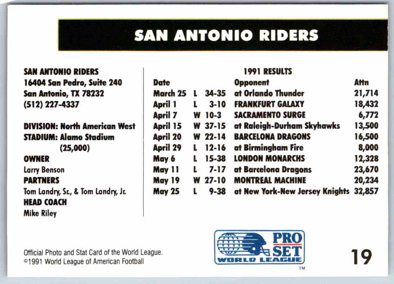 1991 Proset World League San Antonio Riders