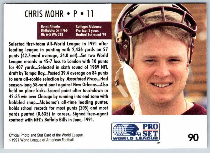 1991 Proset World League Chris Mohr