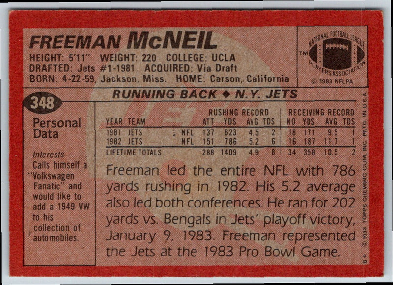 1983 Topps Freeman McNeil