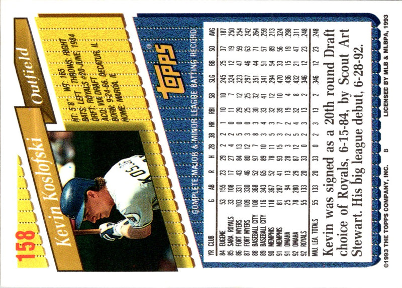 1993 Topps Kevin Koslofski