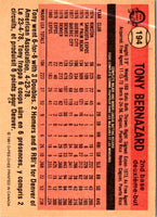1981 O-Pee-Chee Tony Bernazard #194