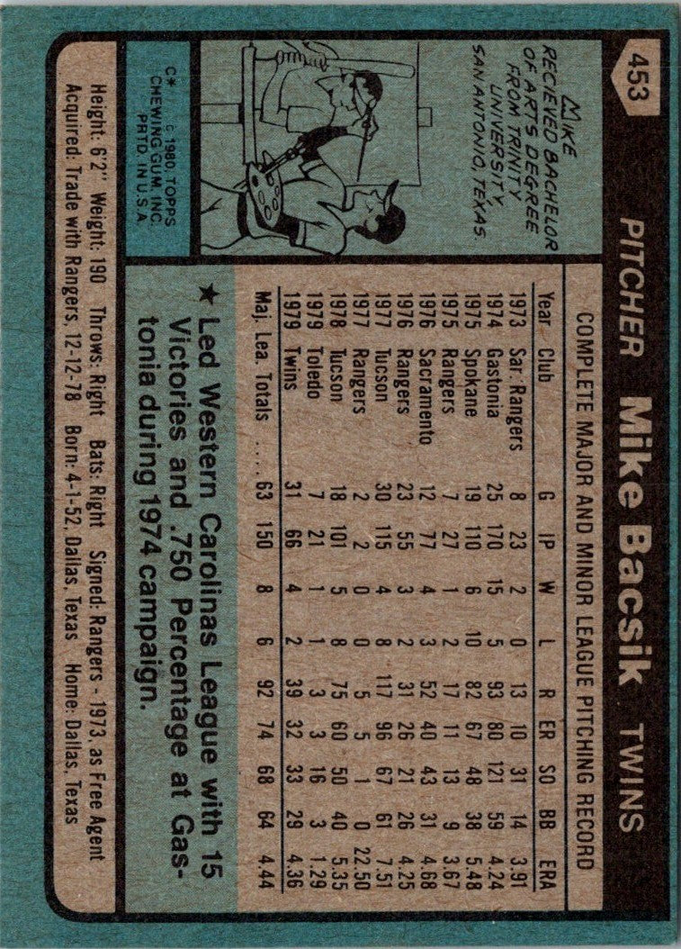 1980 Topps Mike Bacsik