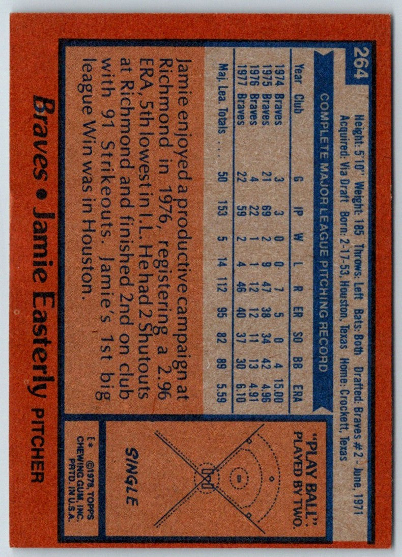 1978 Topps Jamie Easterly