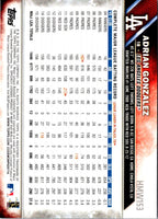 2016 Topps Holiday Baseball Adrian Gonzalez #HMW153
