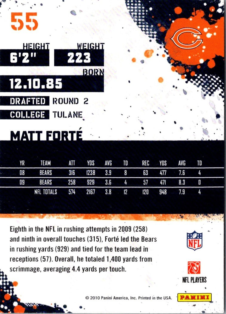 2010 Score Matt Forte