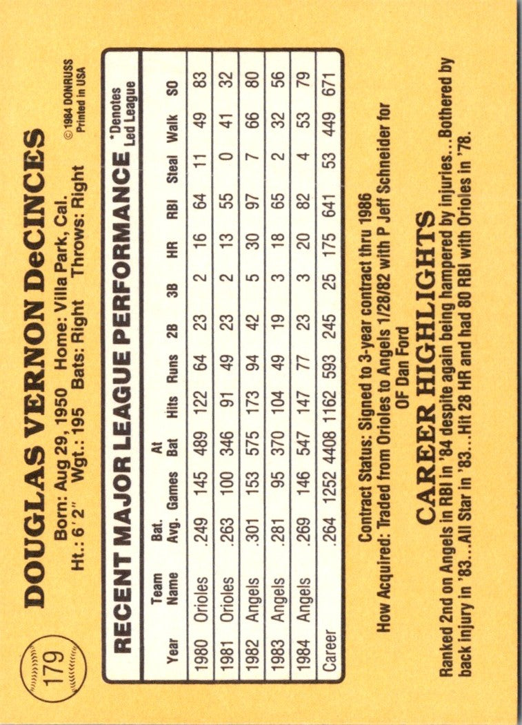 1985 Donruss Doug DeCinces