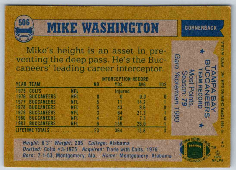 1982 Topps Mike Washington