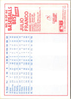 1986 Fleer Baseball's Best Sluggers vs. Pitchers Julio Franco #9