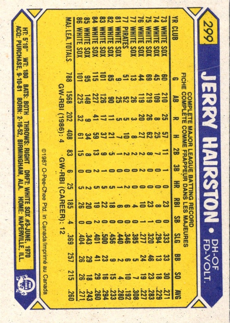 1987 O-Pee-Chee Jerry Hairston