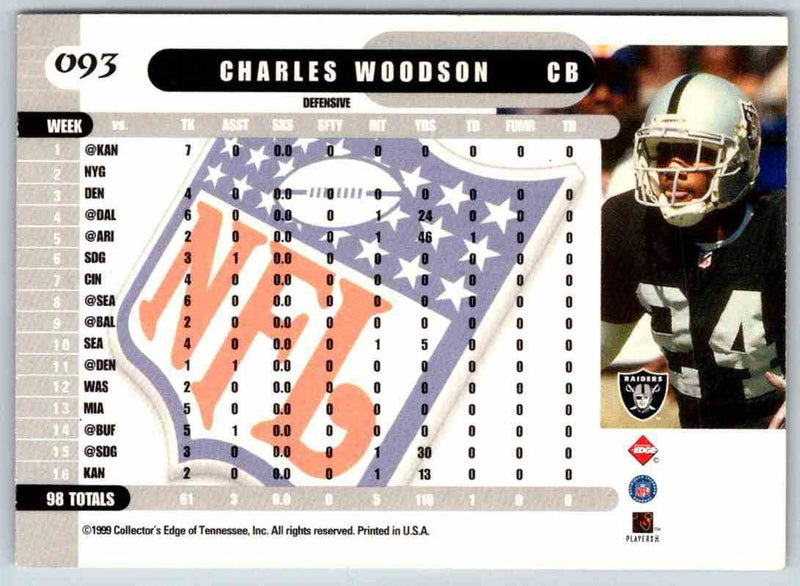 1998 Edge Charles Woodson