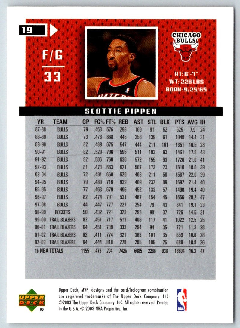 2003 Upper Deck MVP Scottie Pippen
