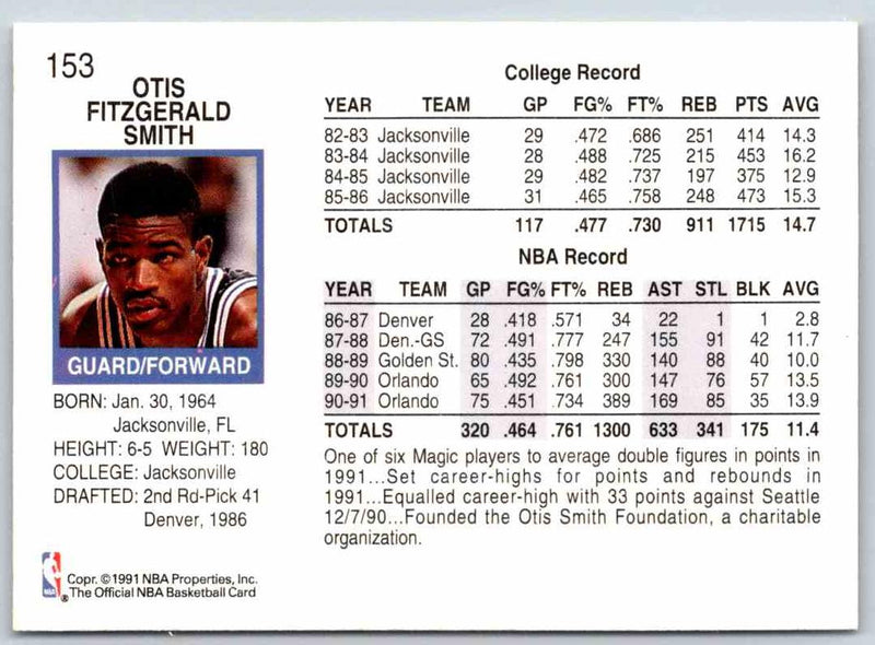 1989 Fleer Otis Smith