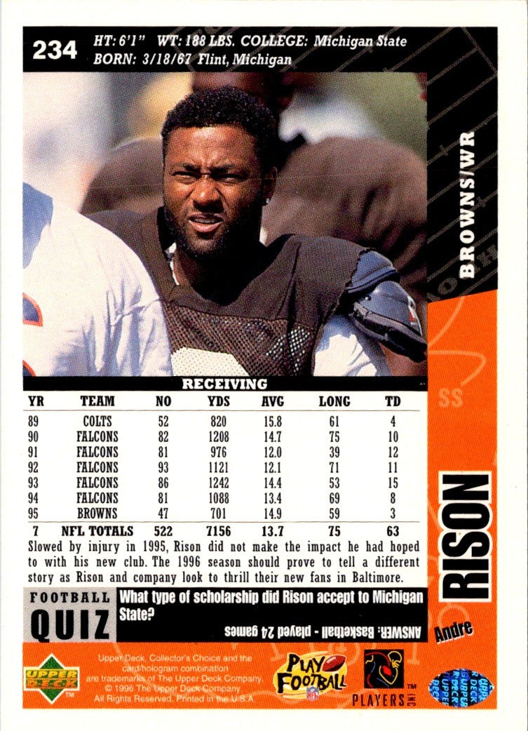 1996 Collector's Choice Andre Rison