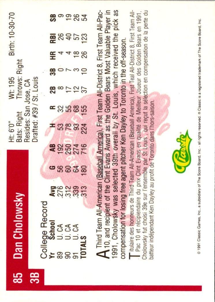 1991 Classic Draft Picks Dan Cholowsky