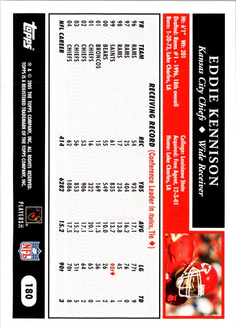 2005 Topps Eddie Kennison