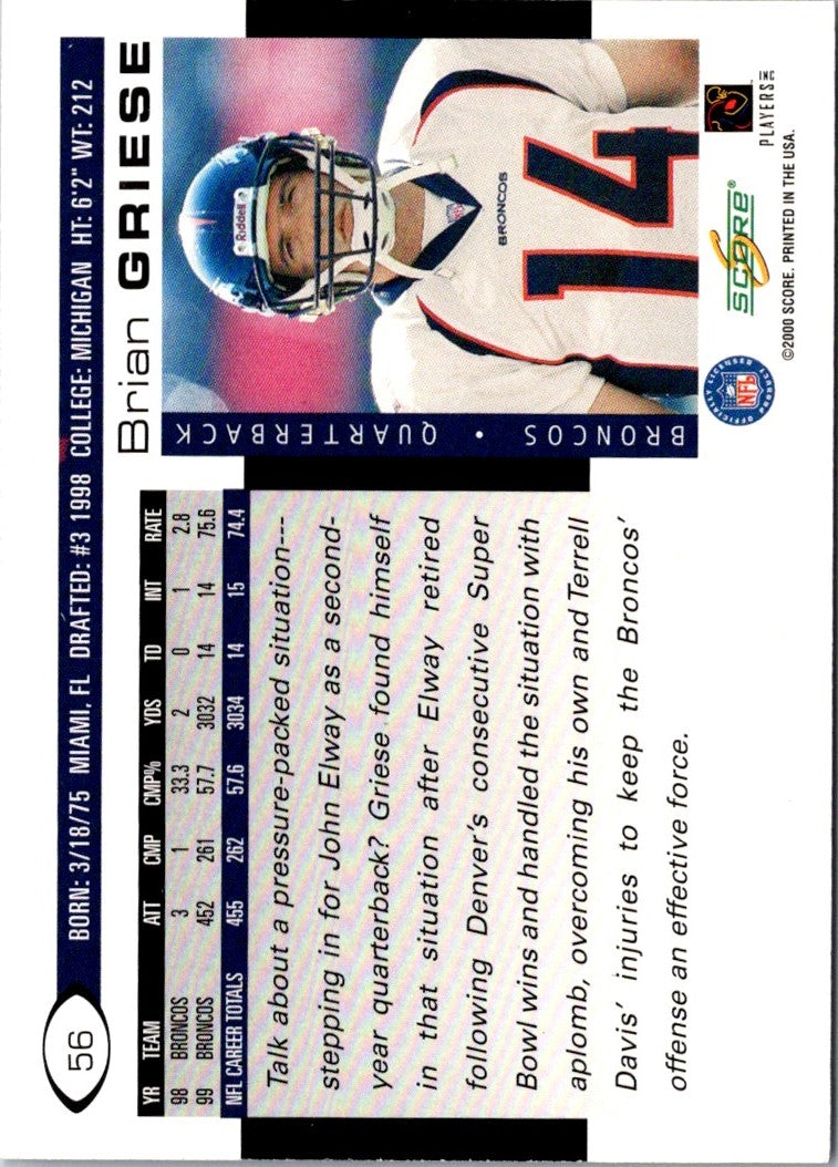 2000 Score Brian Griese