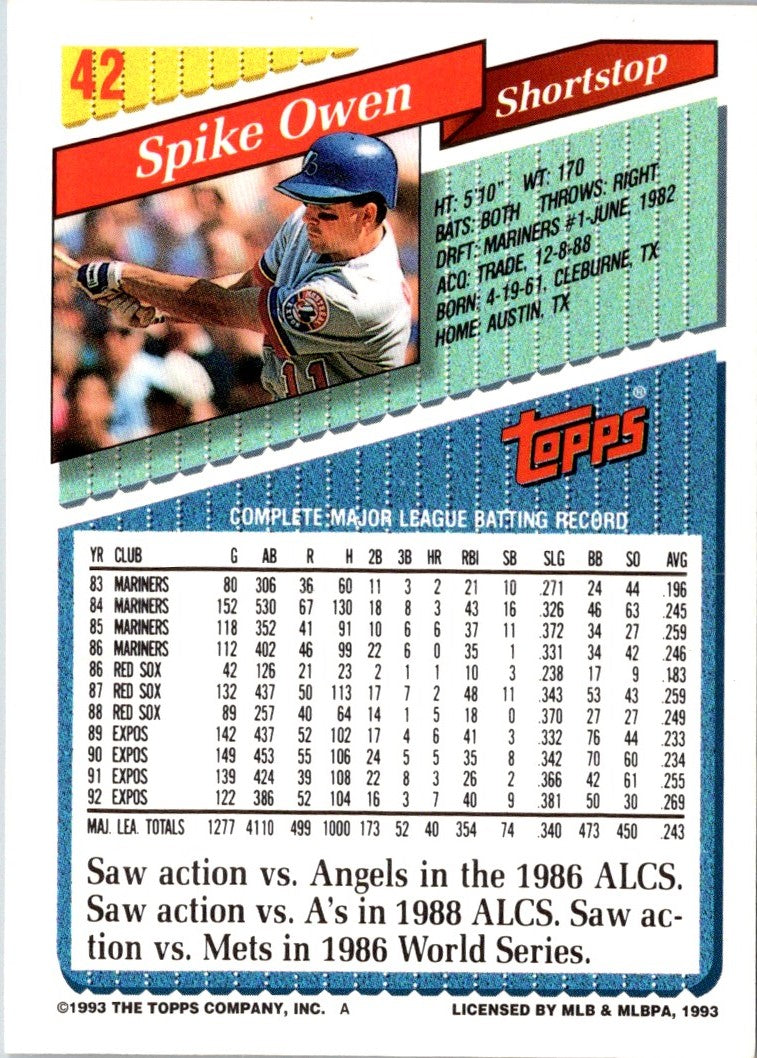 1993 Topps Spike Owen