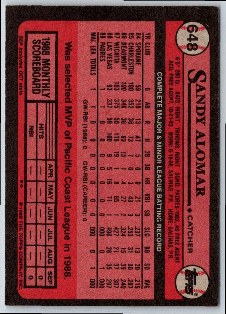 1989 Topps Sandy Alomar Jr.