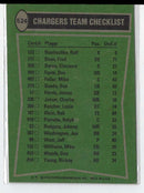 1978 Topps Rickey Young/Charlie Joiner/Mike Fuller/Gary Johnson