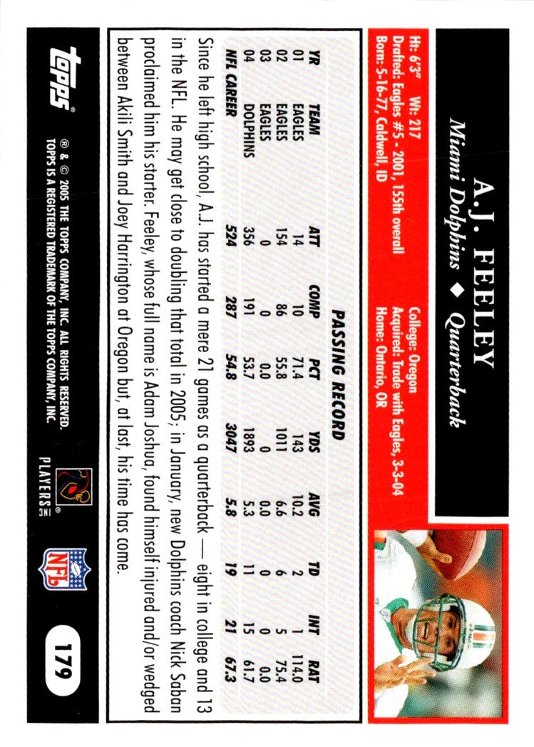 2005 Topps A.J. Feeley