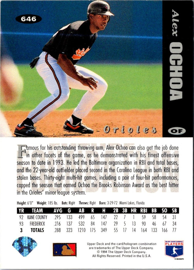 1994 Collector's Choice Alex Ochoa