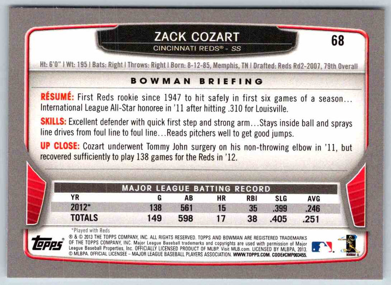 2014 Bowman Zack Cozart