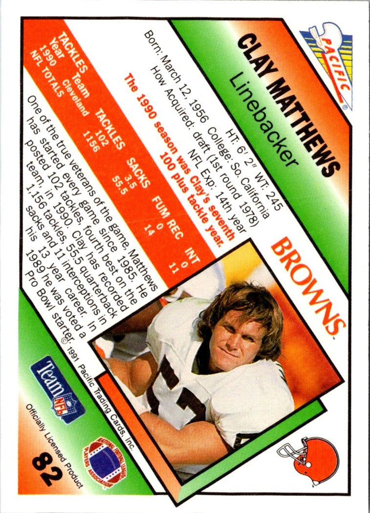 1991 Pacific Clay Matthews