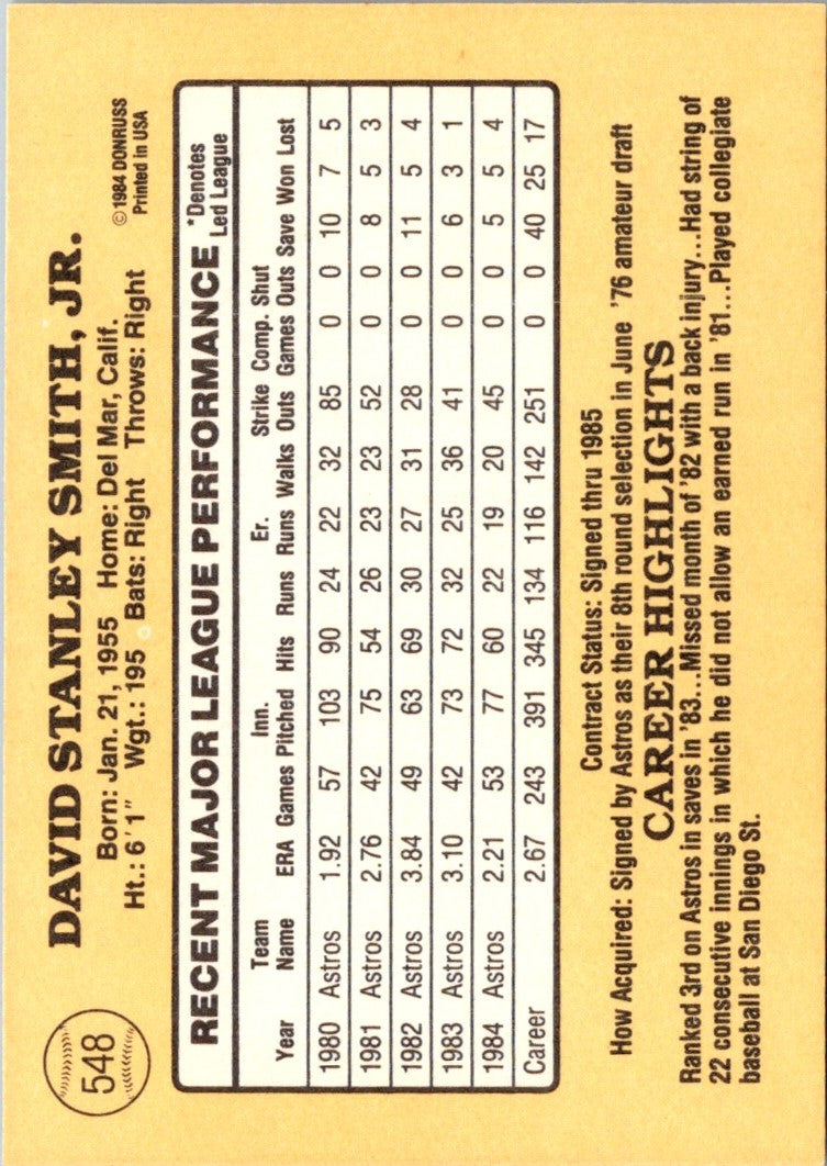 1984 Donruss Dave Smith