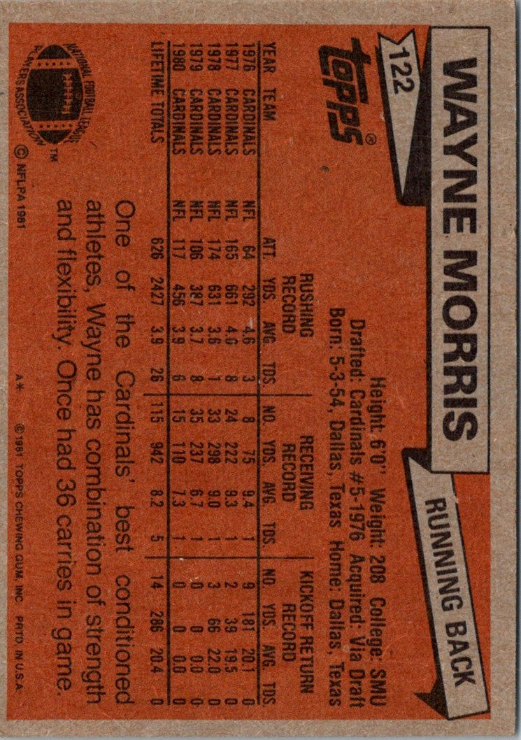 1981 Topps Wayne Morris