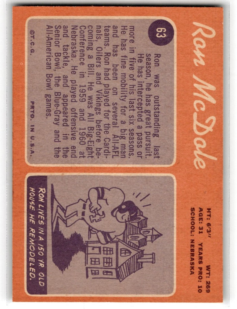 1970 Topps Ron McDole