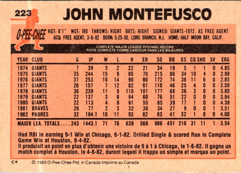 1983 O-Pee-Chee John Montefusco