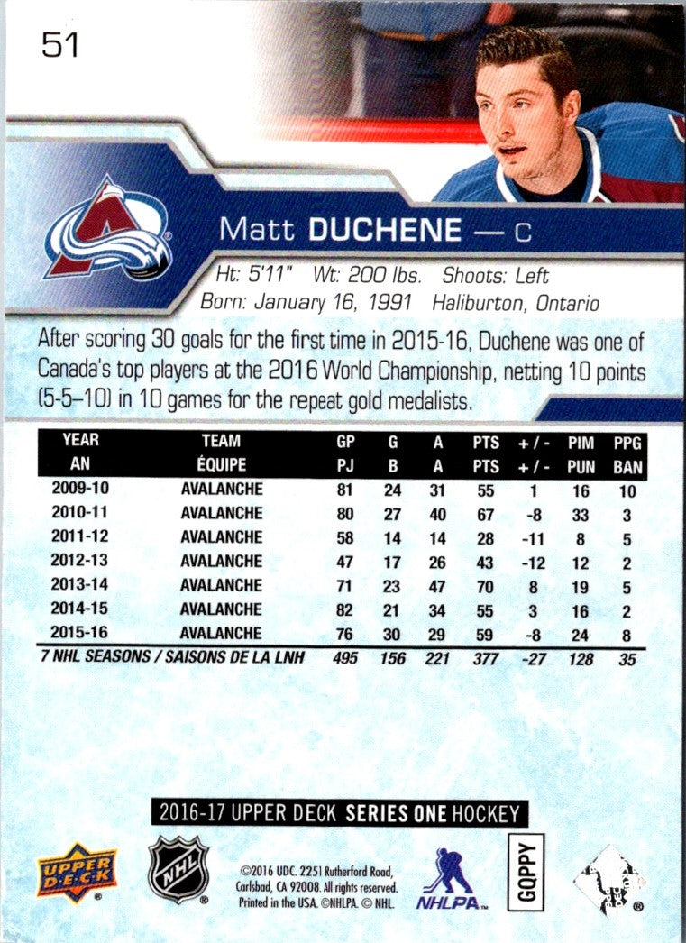 2016 Upper Deck Matt Duchene