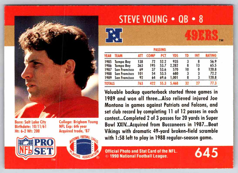 1990 Proset Steve Young