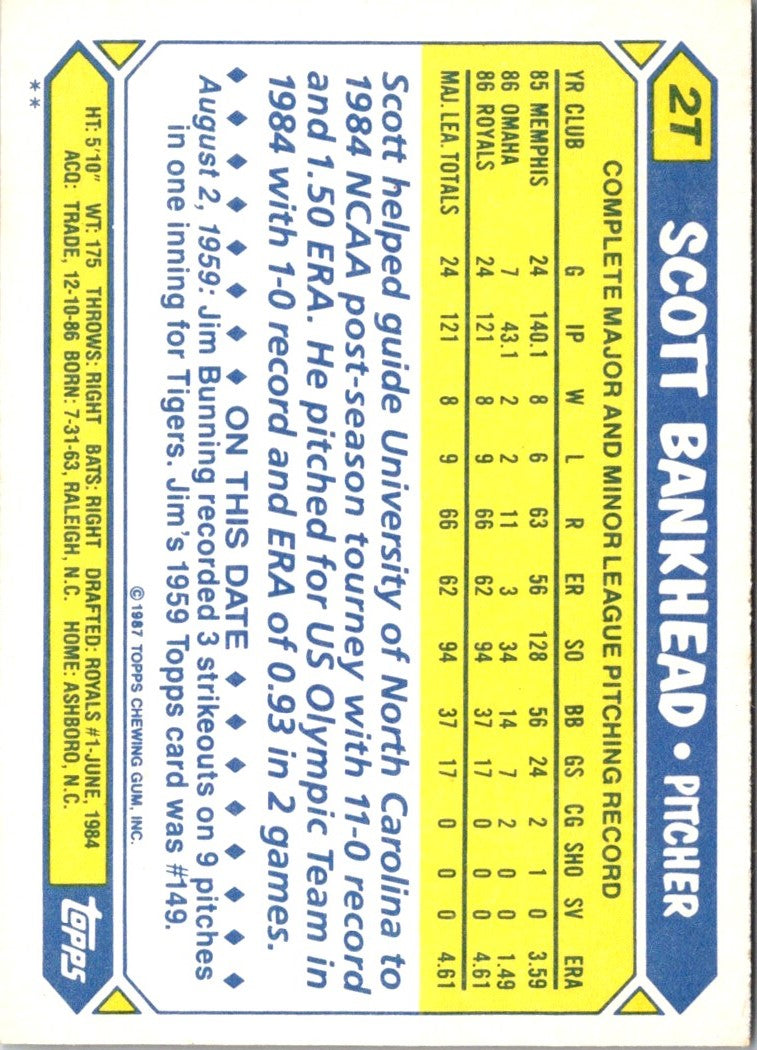 1987 Topps Traded Scott Bankhead