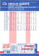 1987 Fleer Update Cecilio Guante