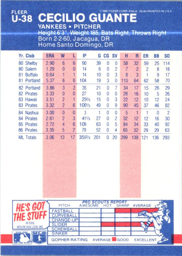 1987 Fleer Update Cecilio Guante