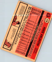 1981 O-Pee-Chee Mike Krukow #176
