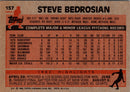 1983 Topps Steve Bedrosian