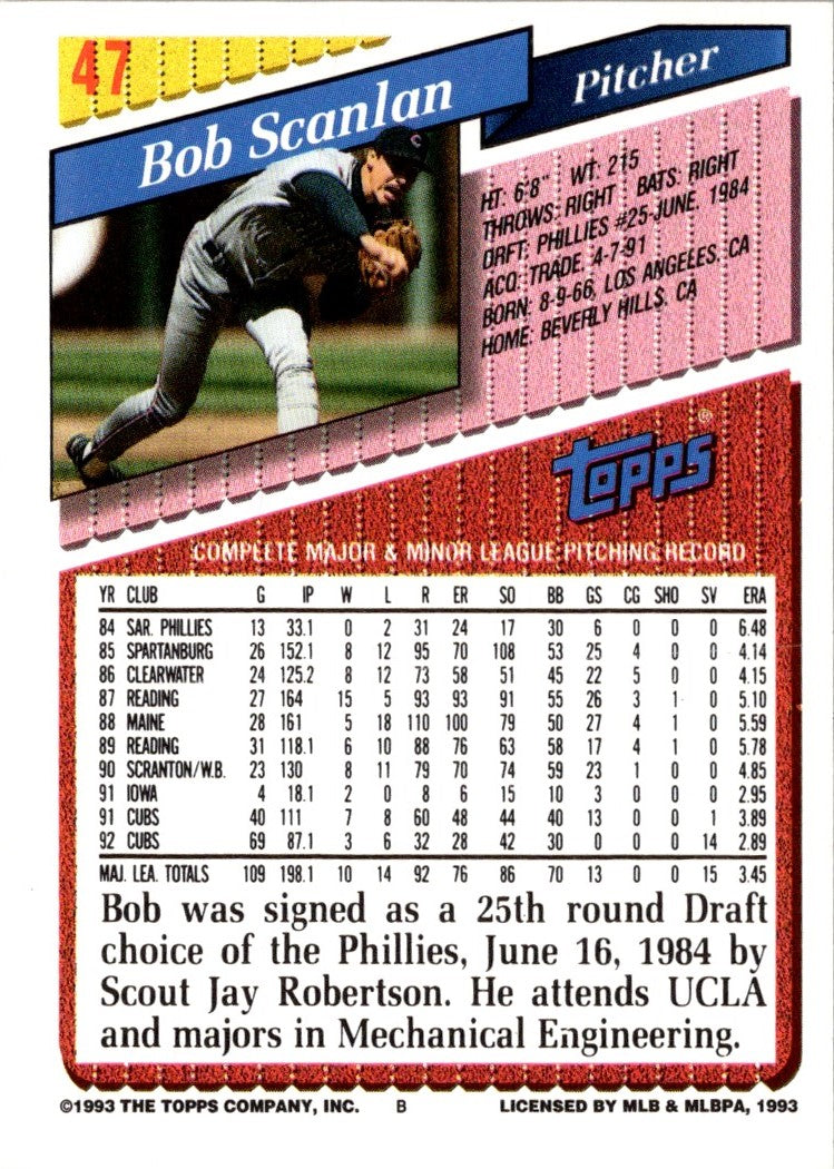 1993 Topps Gold Bob Scanlan