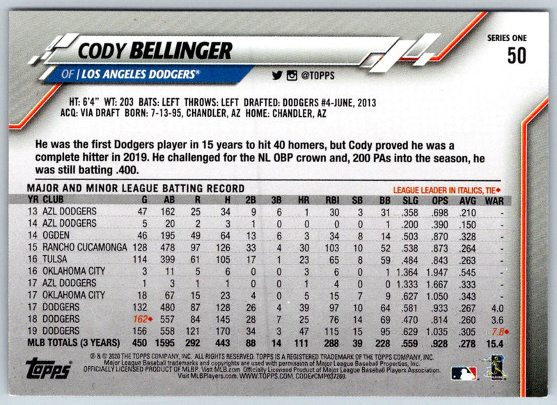 2020 Topps 582 Montgomery Cody Bellinger