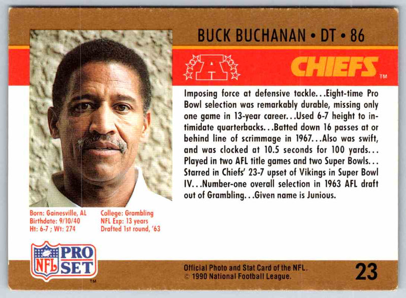 1990 Proset Buck Buchanan