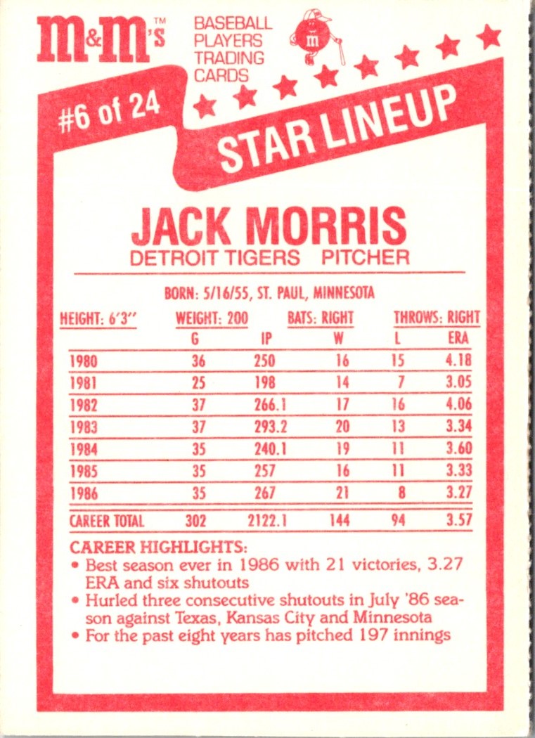 1987 M&M's Star Lineup Jack Morris